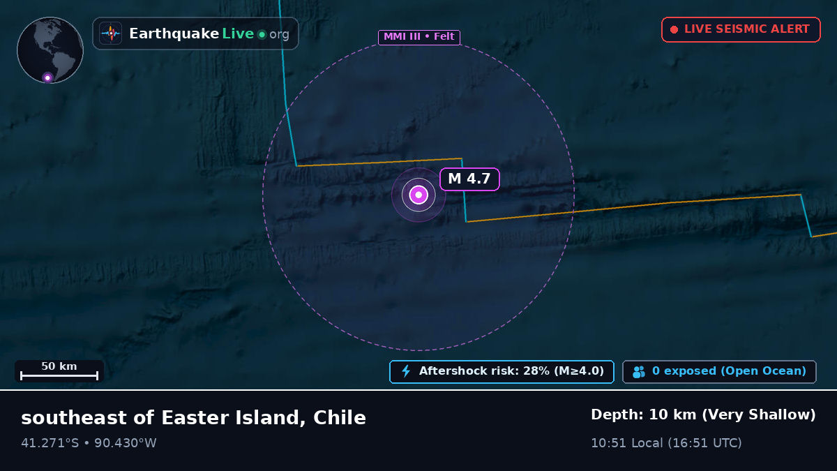 South Pacific Ocean (Chile)