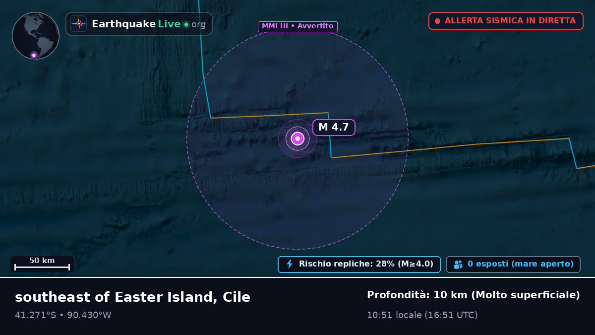 Oceano Pacifico meridionale (Cile)