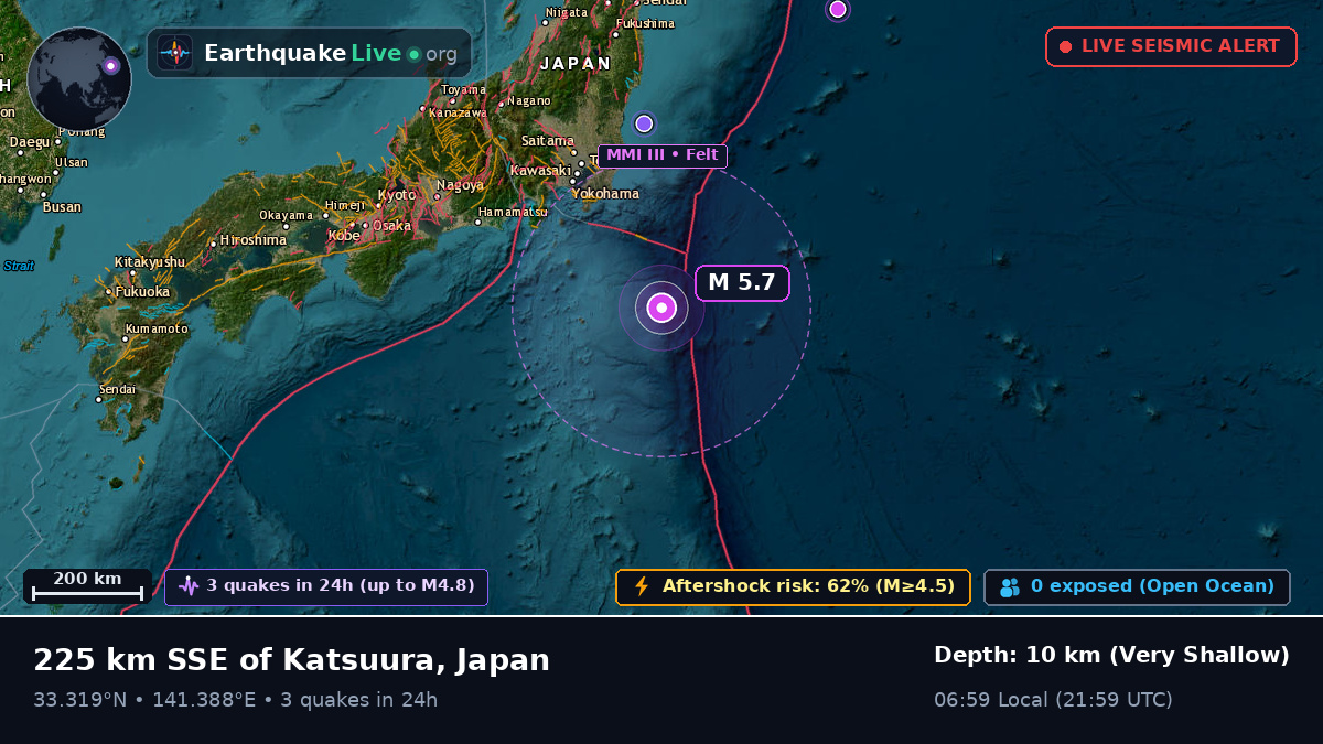 North Pacific Ocean (Japan)