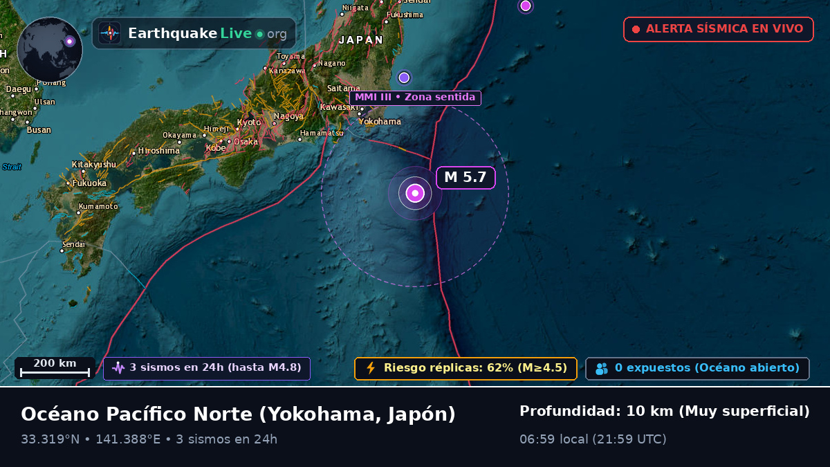 Océano Pacífico Norte (Japón)