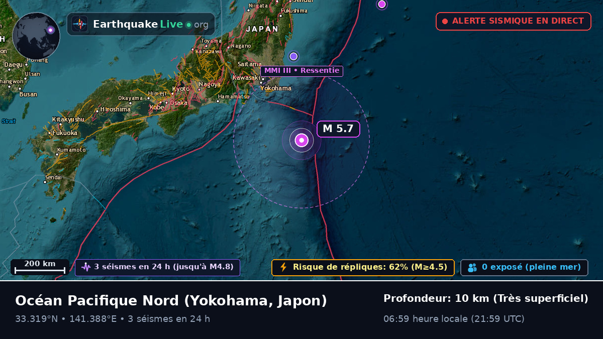 Océan Pacifique Nord (Japon)