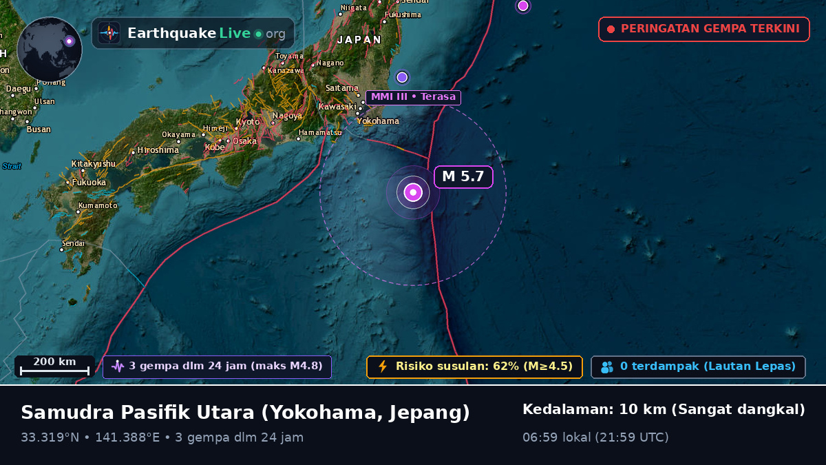 Samudra Pasifik Utara (Jepang)