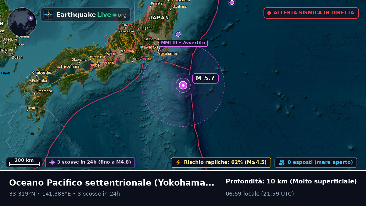 Oceano Pacifico settentrionale (Giappone)