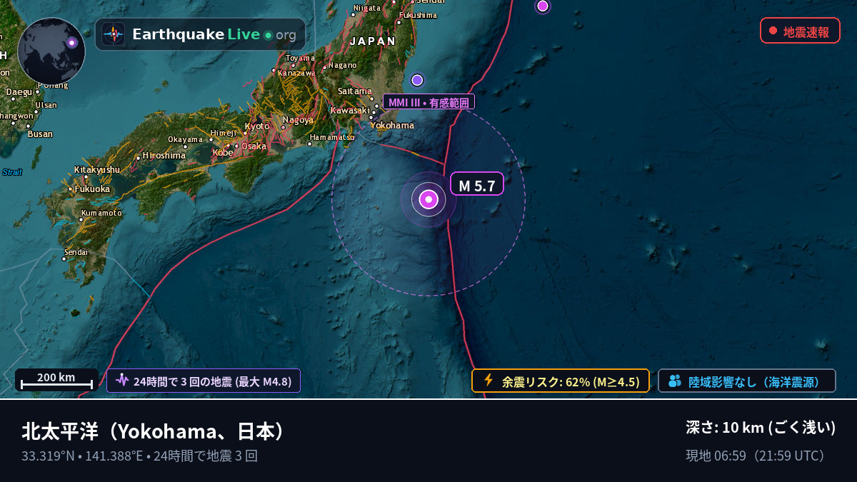 北太平洋 (日本)