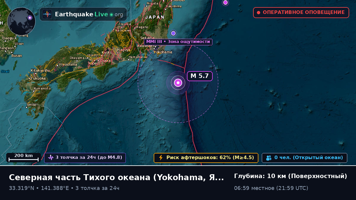 Северная часть Тихого океана (Япония)
