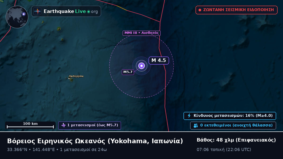 Βόρειος Ειρηνικός Ωκεανός (Ιαπωνία)