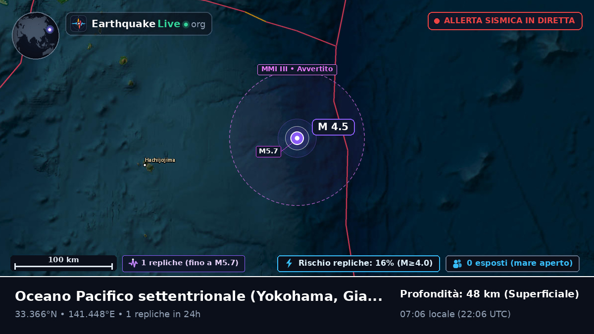 Oceano Pacifico settentrionale (Giappone)