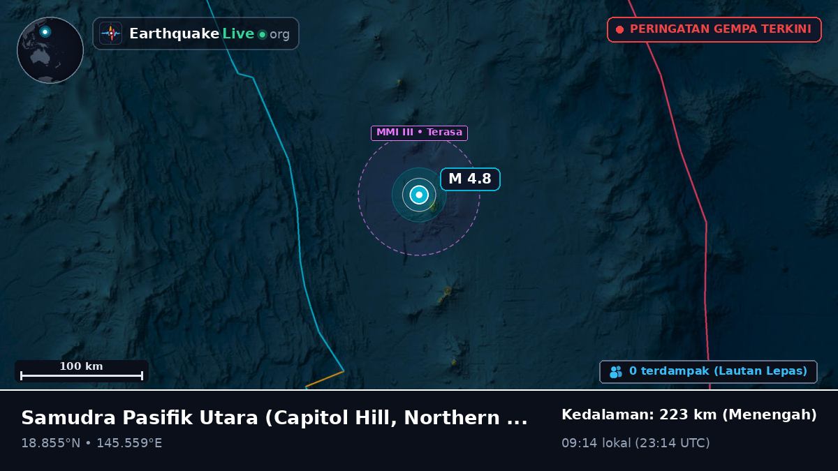 Samudra Pasifik Utara (Northern Mariana Islands)