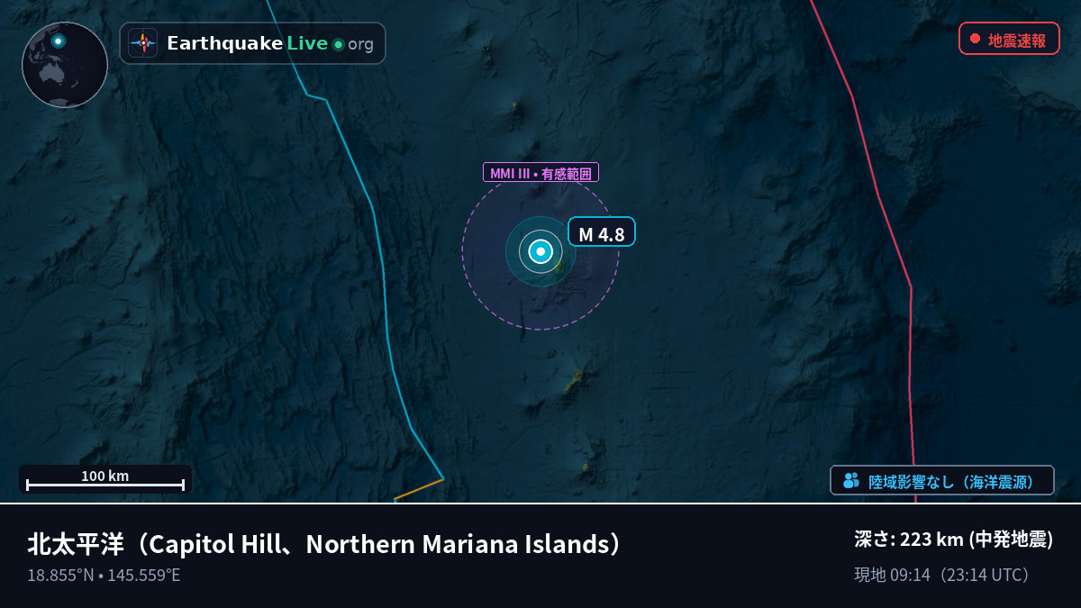北太平洋 (Northern Mariana Islands)