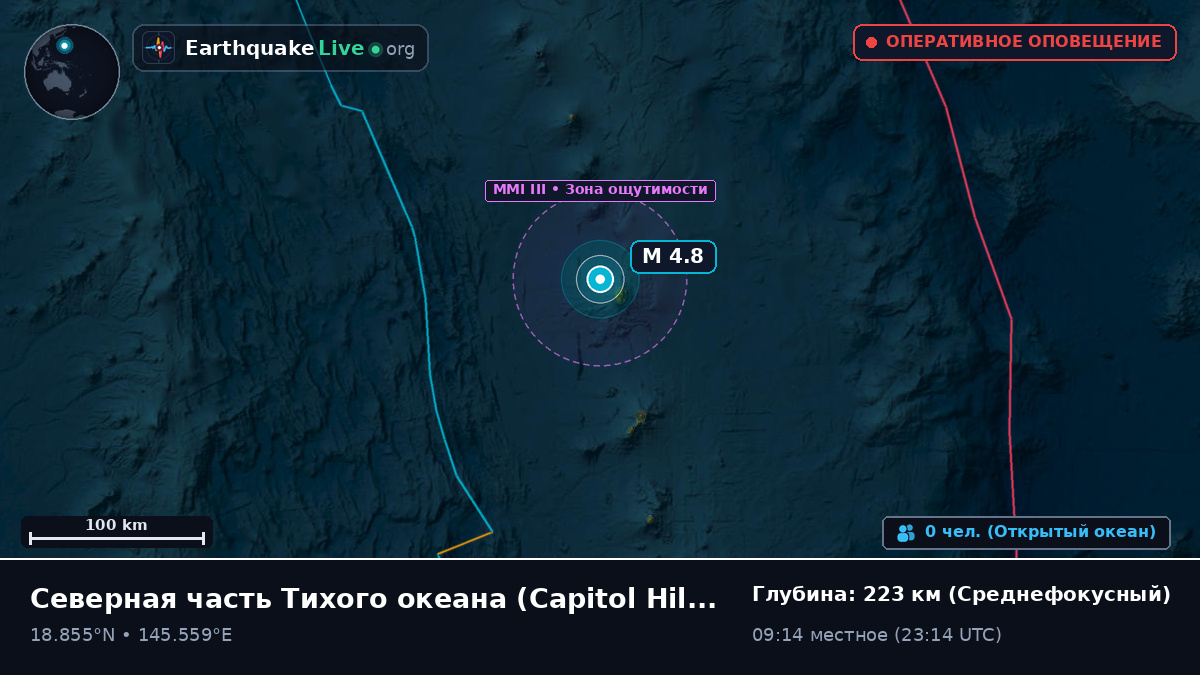 Северная часть Тихого океана (Northern Mariana Islands)