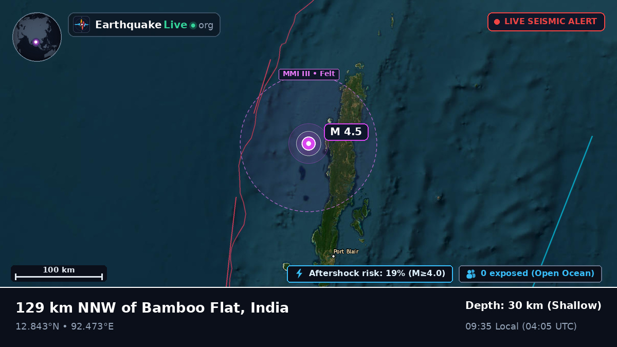 Off the coast of Port Blair, India