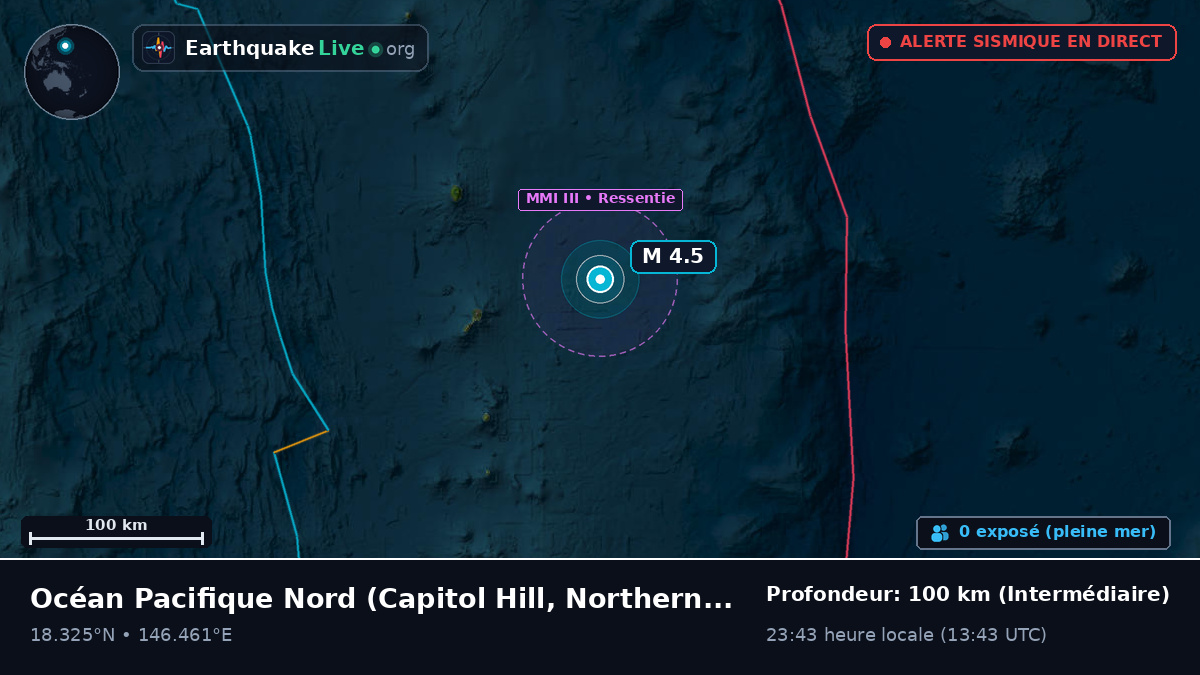 Océan Pacifique Nord (Northern Mariana Islands)