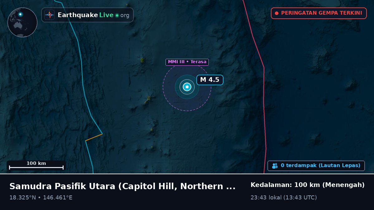 Samudra Pasifik Utara (Northern Mariana Islands)