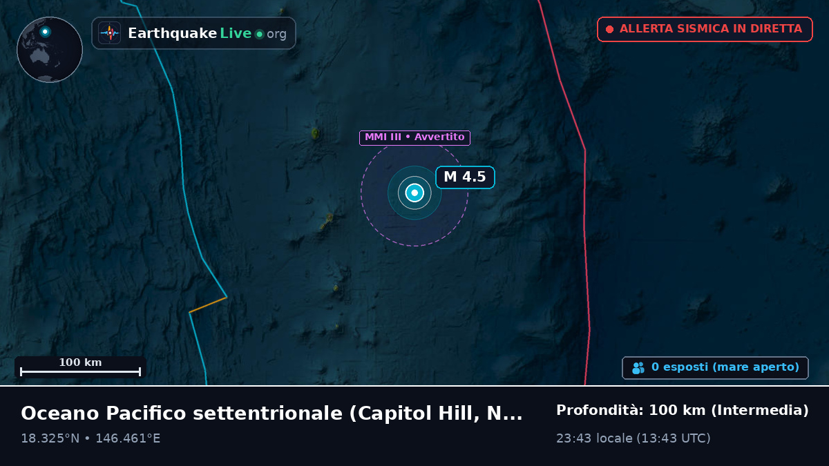 Oceano Pacifico settentrionale (Northern Mariana Islands)