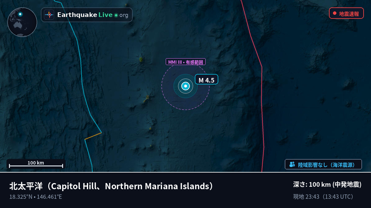 北太平洋 (Northern Mariana Islands)