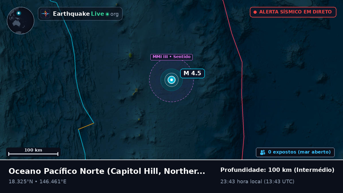 Oceano Pacífico Norte (Northern Mariana Islands)