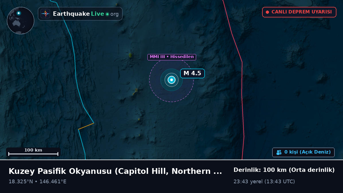 Kuzey Pasifik Okyanusu (Northern Mariana Islands)