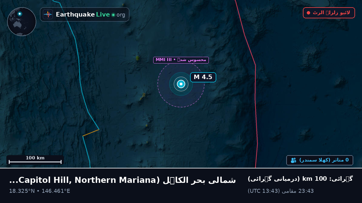 شمالی بحر الکاہل (Northern Mariana Islands)