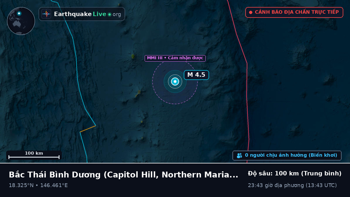 Bắc Thái Bình Dương (Northern Mariana Islands)