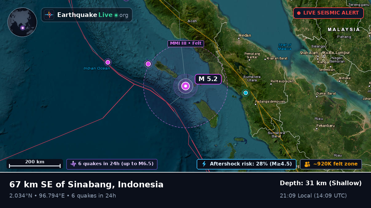 Off the coast of Sibolga, Indonesia