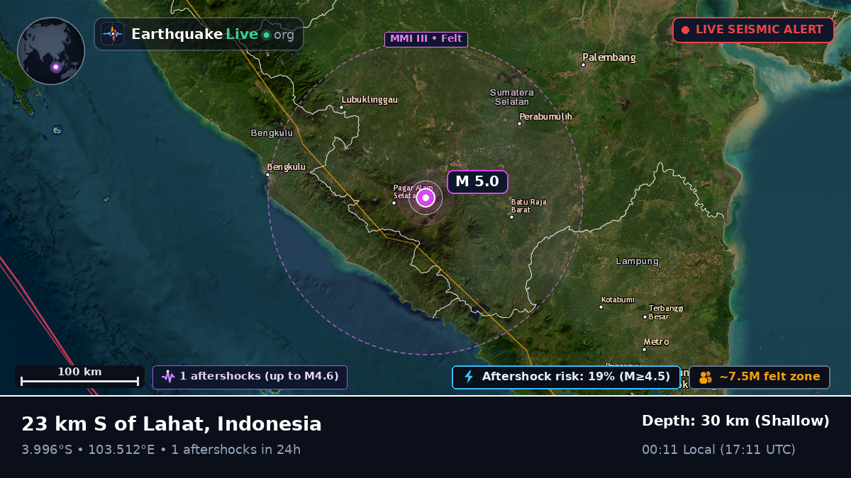 Sumatera Selatan, Indonesia