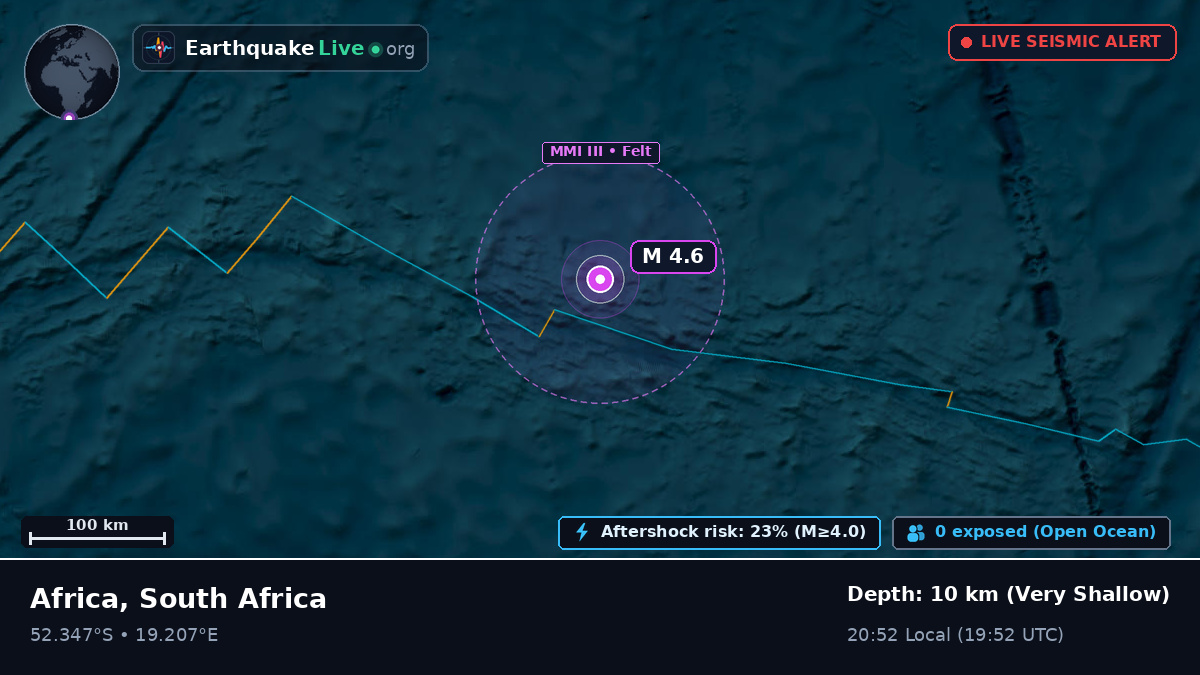 South Atlantic Ocean (South Africa)
