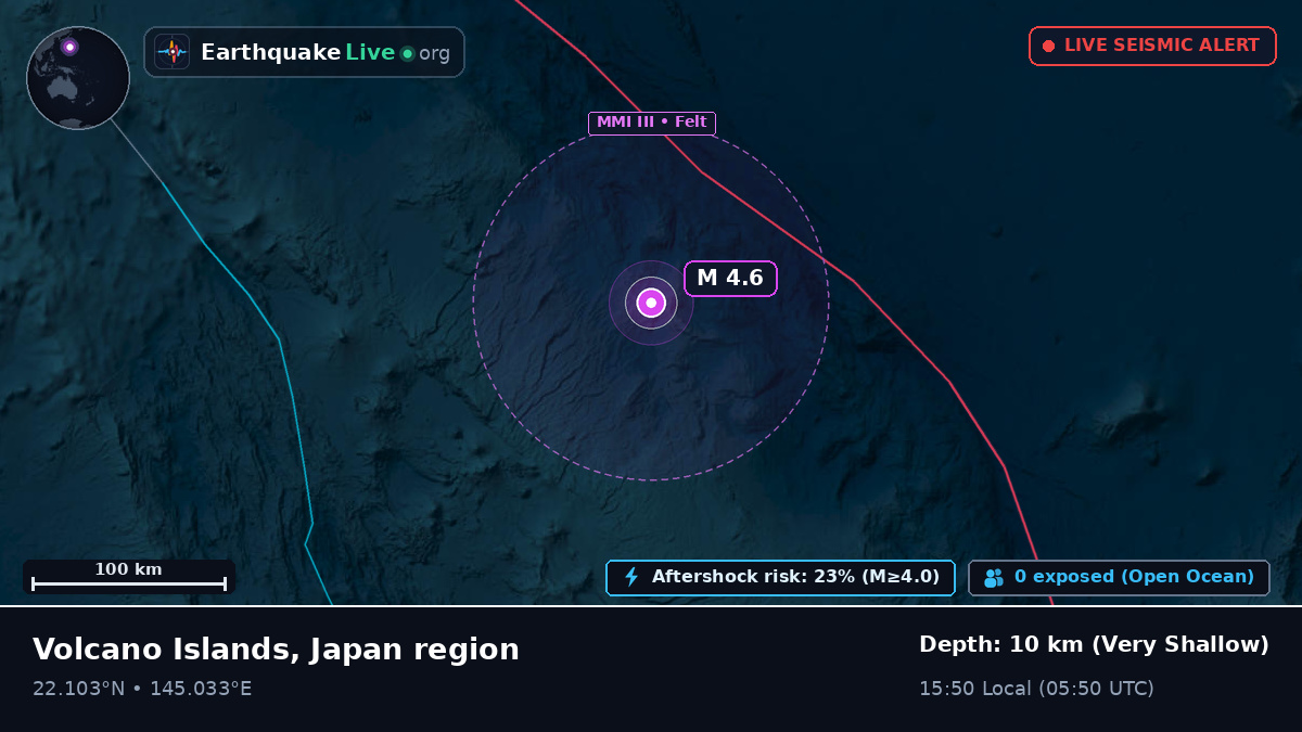 North Pacific Ocean (Northern Mariana Islands)