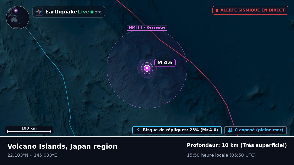 Océan Pacifique Nord (Northern Mariana Islands)