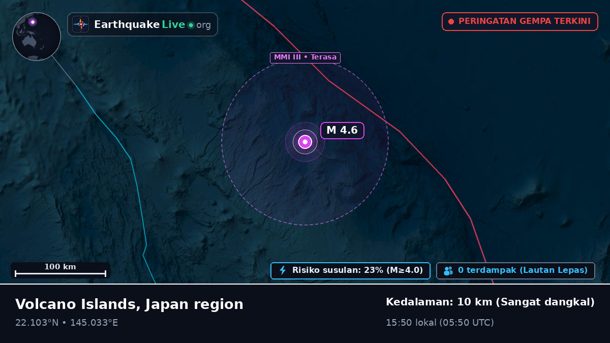 Samudra Pasifik Utara (Northern Mariana Islands)