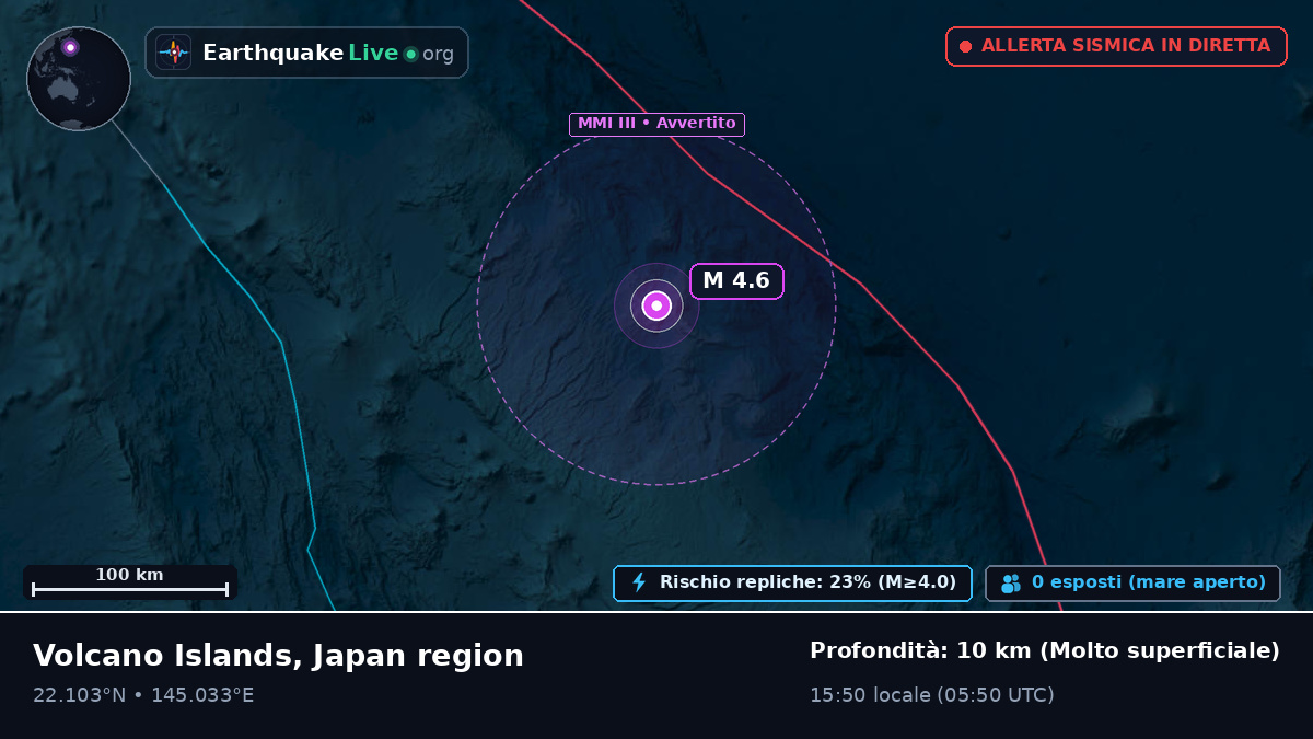 Oceano Pacifico settentrionale (Northern Mariana Islands)