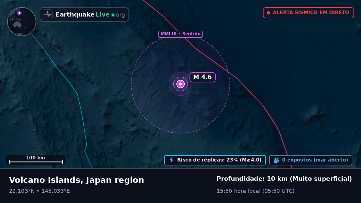 Oceano Pacífico Norte (Northern Mariana Islands)