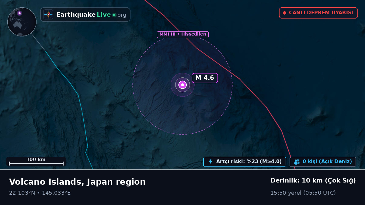 Kuzey Pasifik Okyanusu (Northern Mariana Islands)