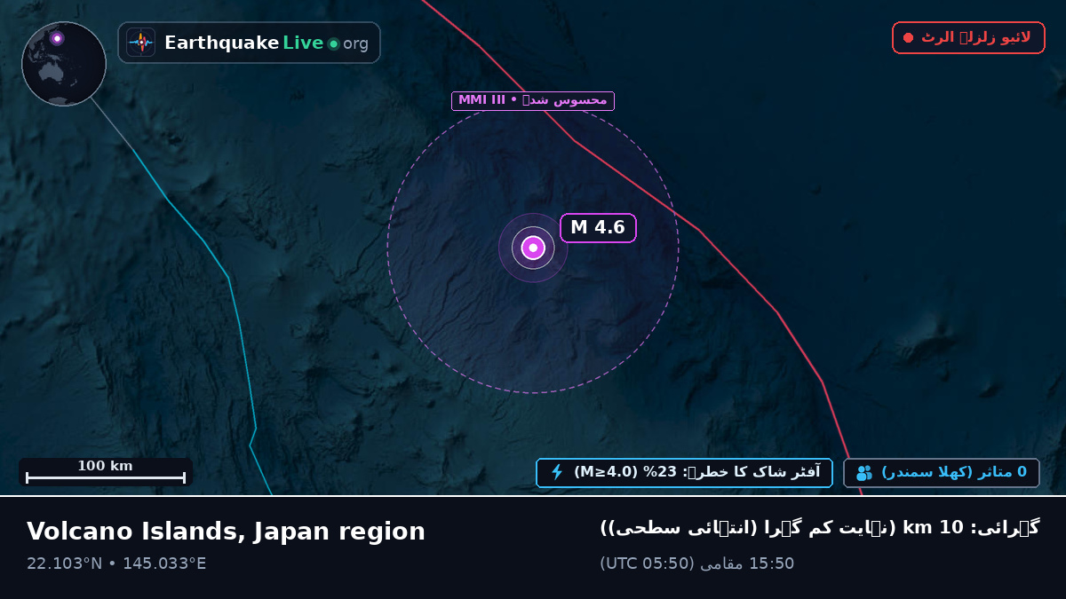شمالی بحر الکاہل (Northern Mariana Islands)