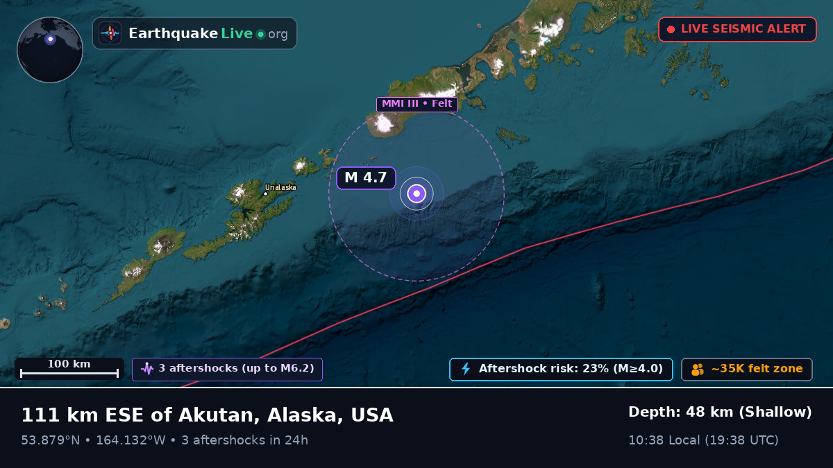 Aleutian Islands (USA)