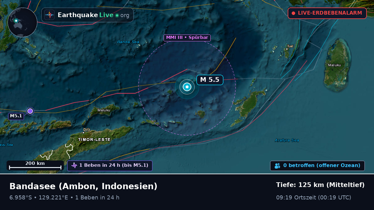 Bandasee (Indonesien)