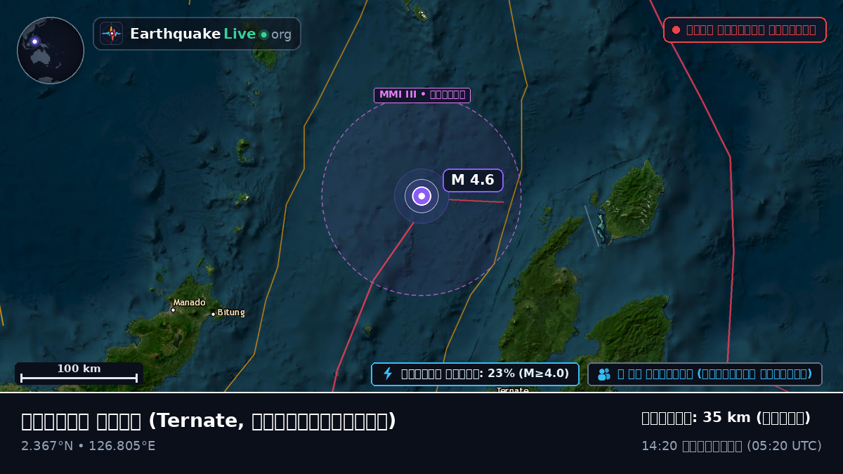 মোলুকা সাগর (ইন্দোনেশিয়া)