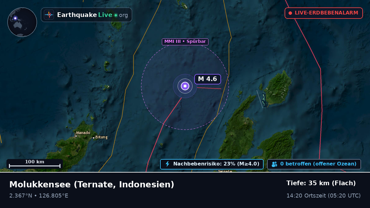 Molukkensee (Indonesien)