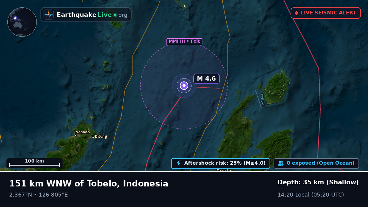 Molucca Sea (Indonesia)