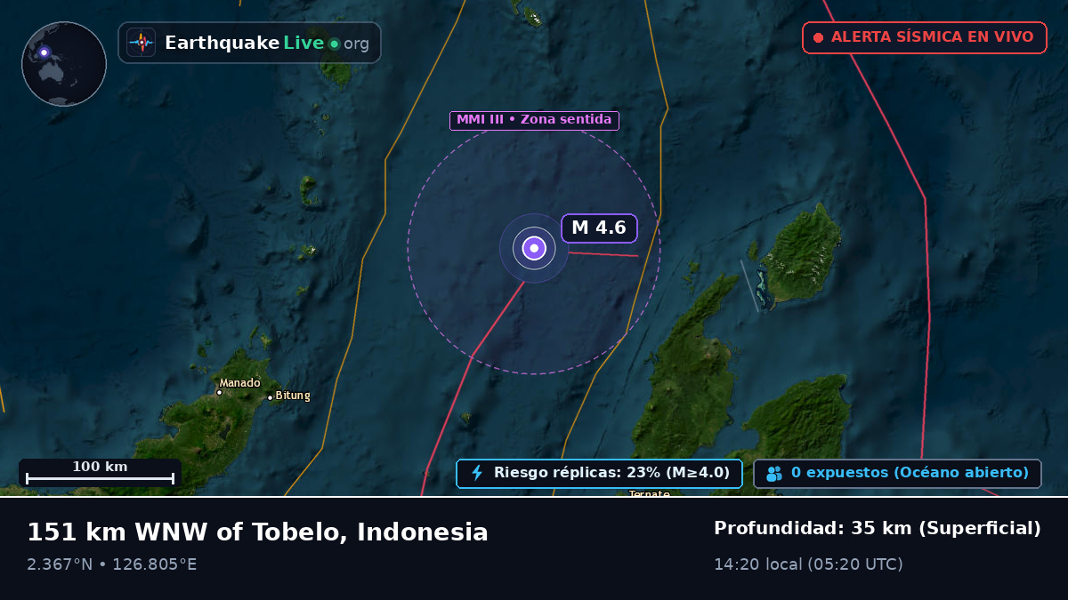 Mar de Molucas (Indonesia)