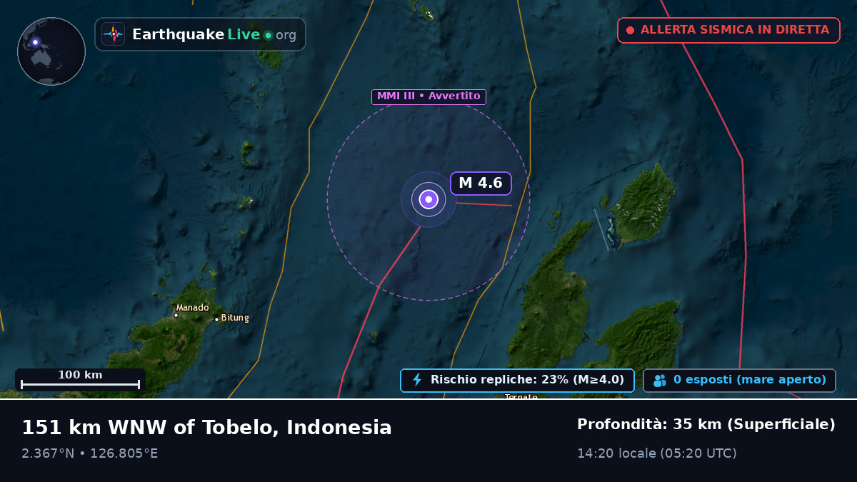Mare delle Molucche (Indonesia)