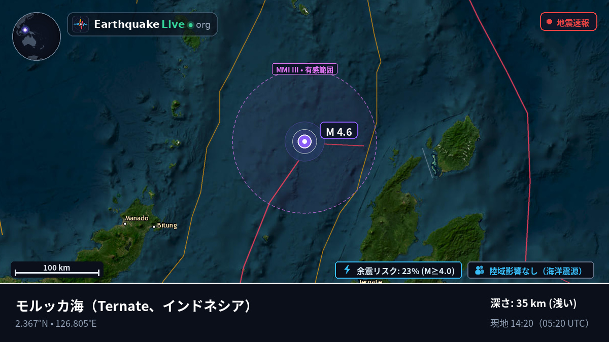 モルッカ海 (インドネシア)
