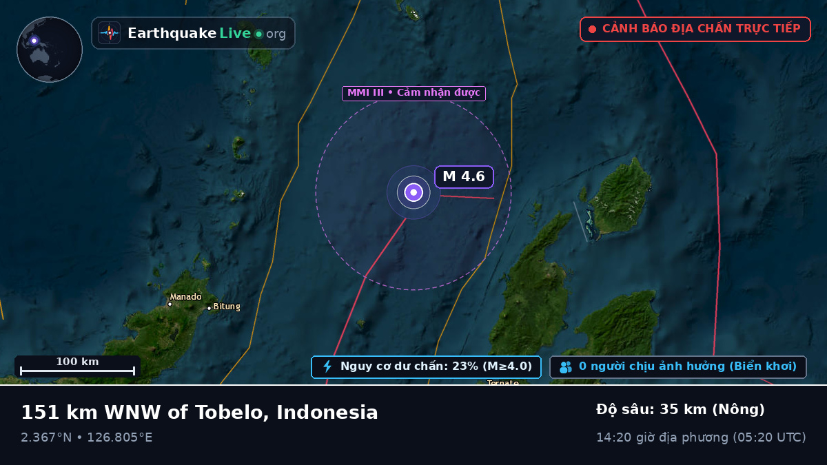 Biển Molucca (Indonesia)