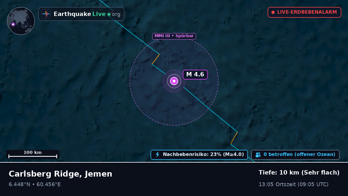 Indischer Ozean (Jemen)