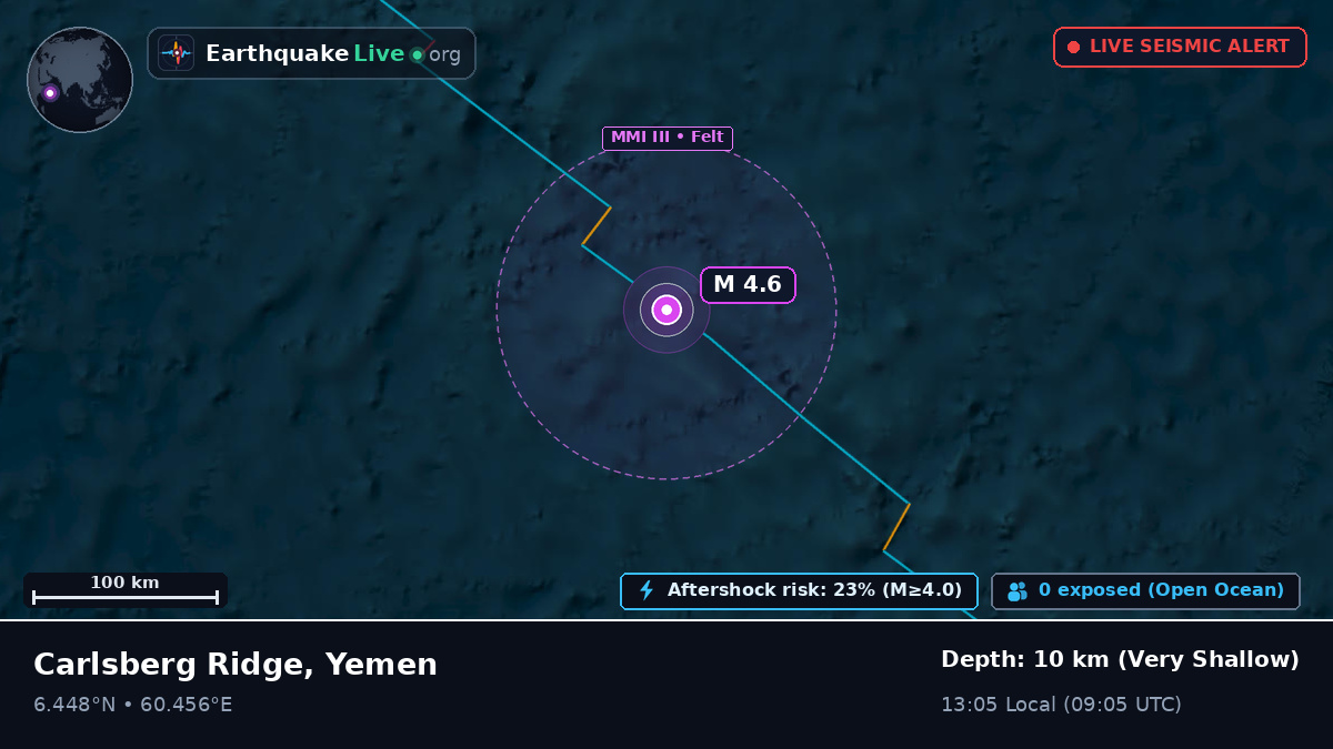 Indian Ocean (Yemen)