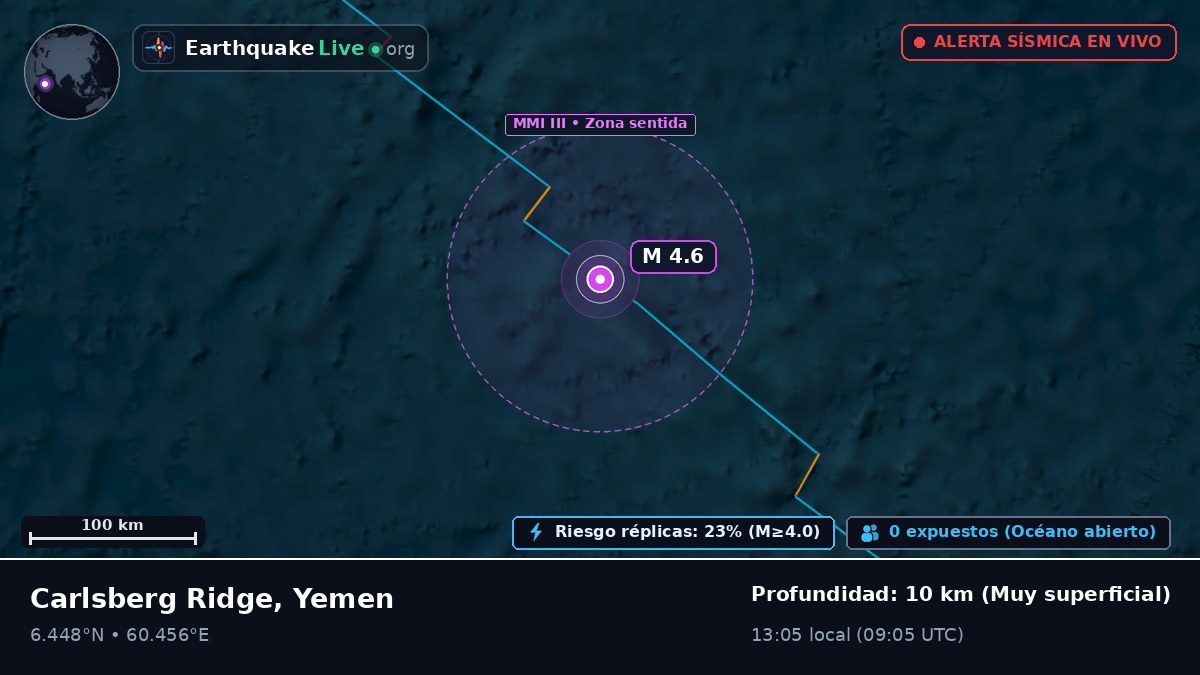 Océano Índico (Yemen)