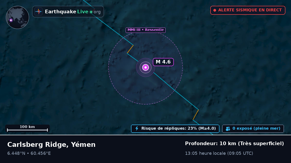 Océan Indien (Yémen)