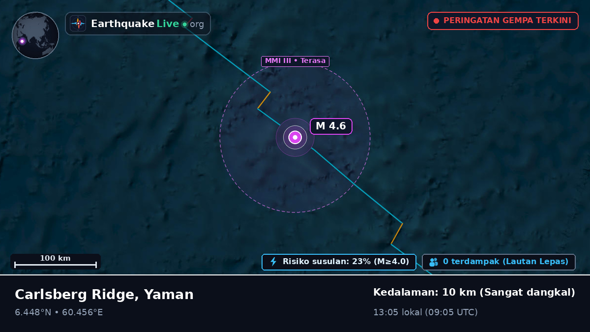 Samudra Hindia (Yaman)