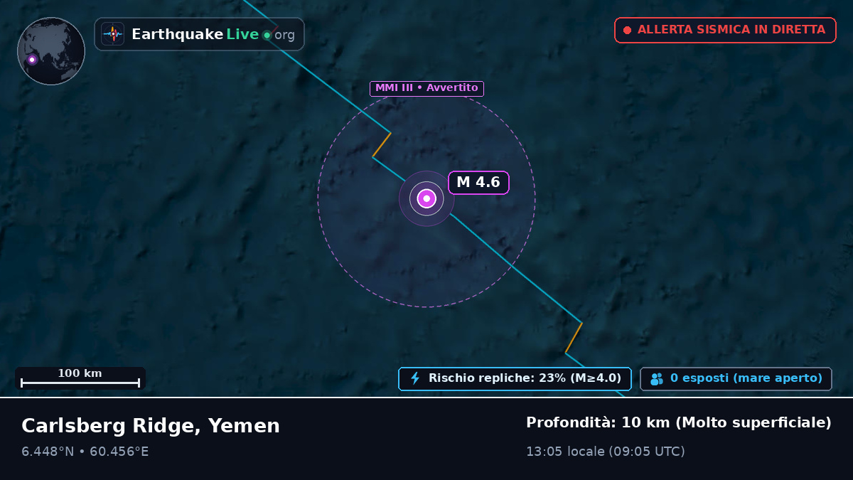 Oceano Indiano (Yemen)