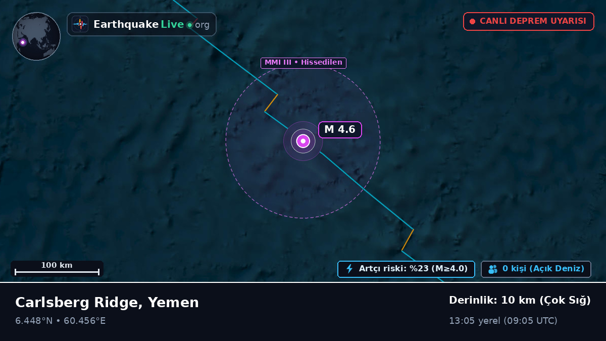 Hint Okyanusu (Yemen)