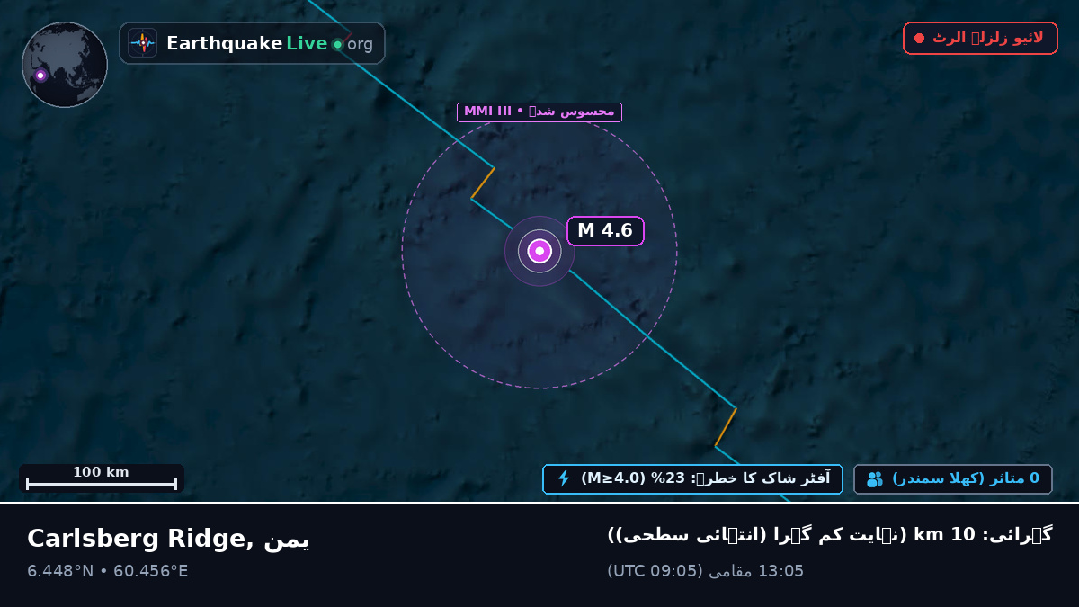 بحر ہند (یمن)